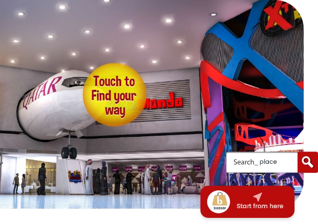 INTERACTIVE WAYFINDING